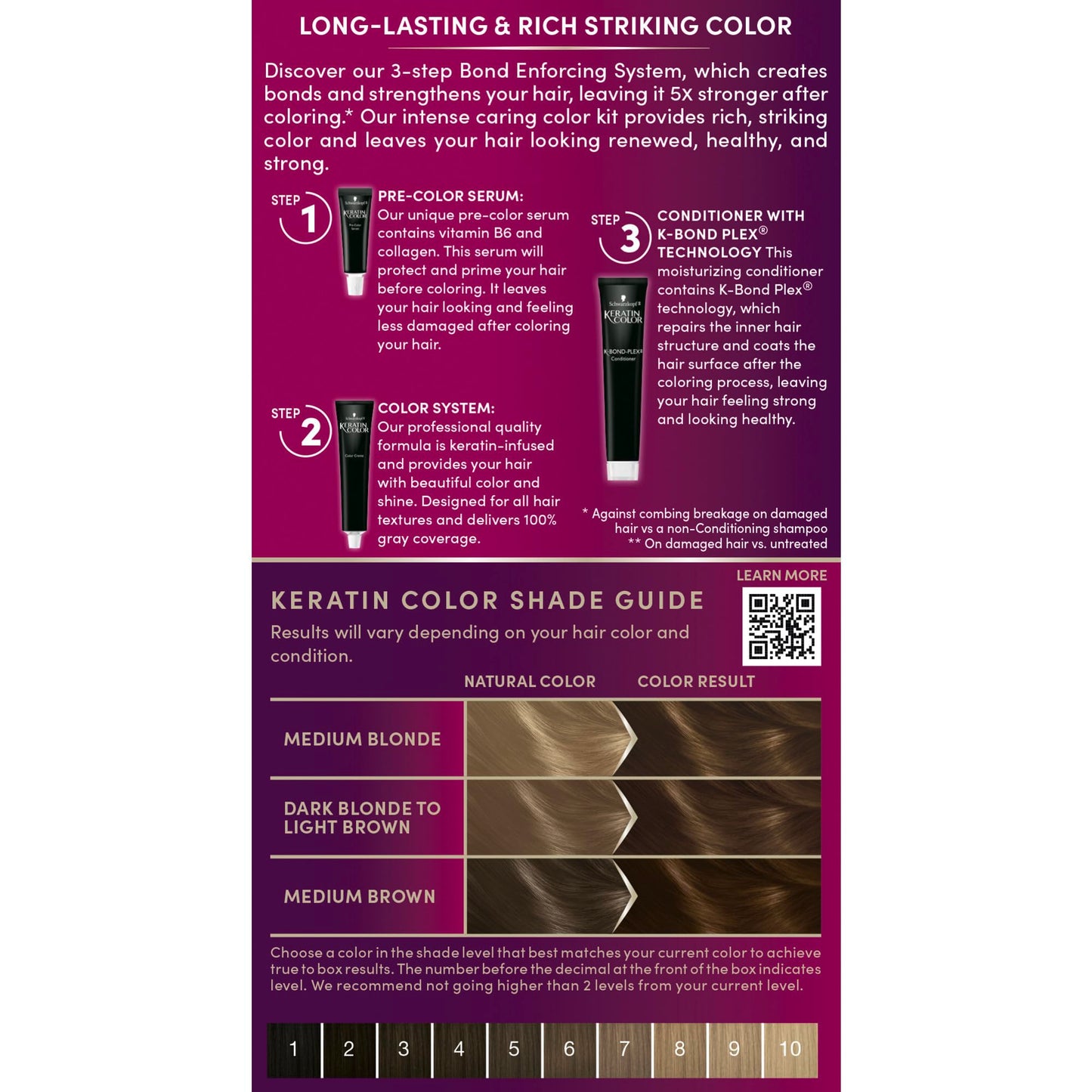 Schwarzkopf Keratin Permanent Hair Dye Cream, 6.0 Delicate Praline, Professional Quality Color for Up to 100% Gray Coverage, Bond Enforcing System