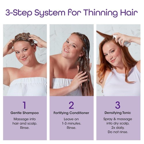 NUTRI-OX Gentle Shampoo for Colored Thinning Hair - Thicker, Fuller-Looking Hair | Peppermint Scent
