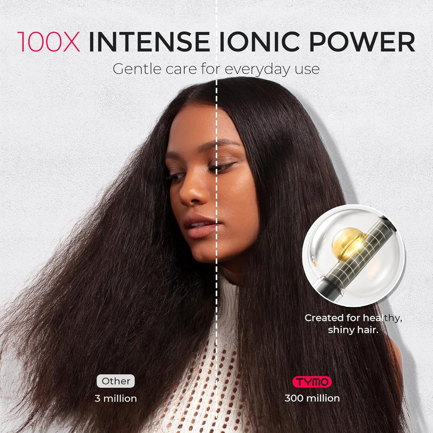 TYMO Diffuser Hair Dryer - 300 Million Ionic Technology, Lightweight Travel Blow Dryer with Comb Attachment, Black