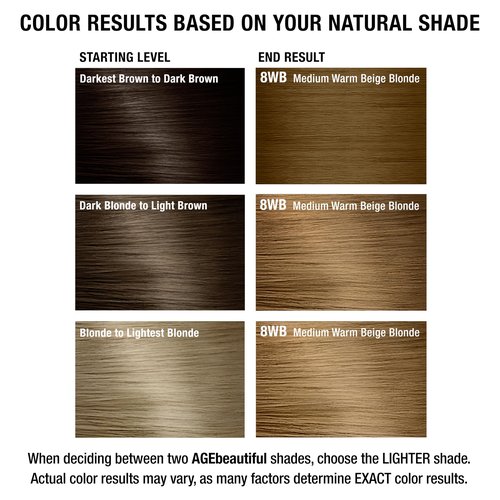 AGE beautiful Permanent Hair Color Dye Liqui Creme | 100% Gray Coverage | Anti-Aging Haircolor | Biotin for Thicker, Fuller Hair | Professional Salon Coloring | 8WB Medium Warm Beige Blonde