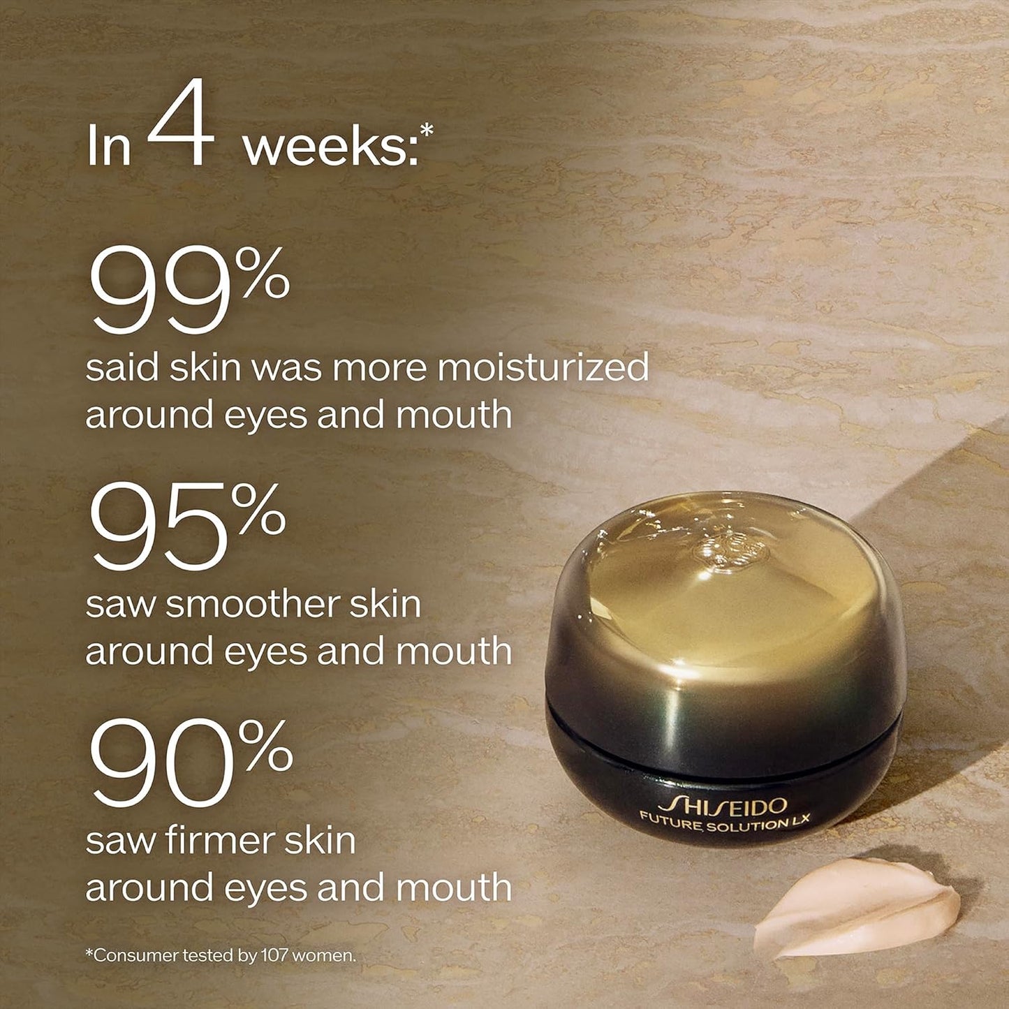 Shiseido Future Solution LX Eye & Lip Contour Regenerating Cream - 17 mL | Reduces Wrinkles & Sagging for All Skin Types