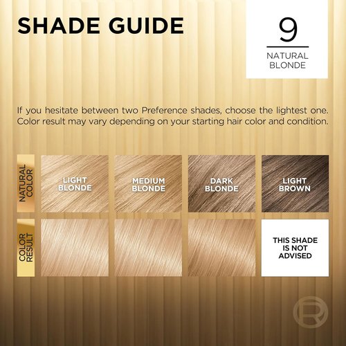 L'Oreal Paris Hair Color - Superior Preference Luminous Fade-Defying Natural Blonde 9.1 Kit for 9 Weeks of Radiance