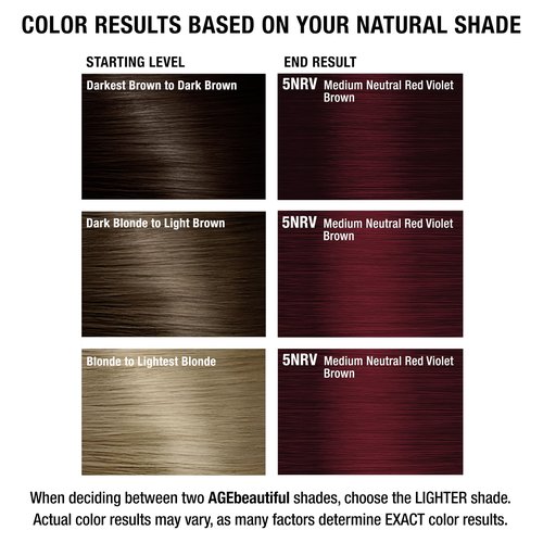 AGE beautiful Permanent Hair Color Dye Liqui Creme | 100% Gray Coverage | Anti-Aging Haircolor | Biotin for Thicker, Fuller Hair | Professional Salon Coloring | 5NRV Medium Neutral Red Violet Brown