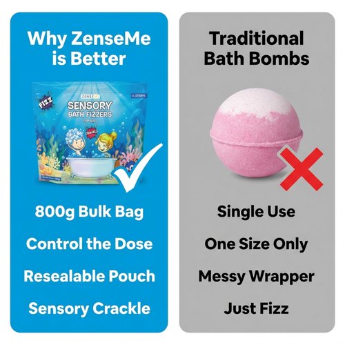 Zenseme Bubble Bath for Toddlers 1-3 - Colorful Bath Fizzies Powder – 4 Bubble Fizzing Bath Colours - Fun & Educational Bath Gift Set - Crack Sounds & Sensory Fun - Resealable 800g Bag