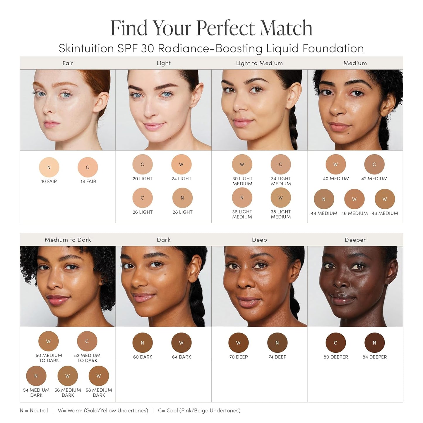 Jane Iredale Skintuition SPF 30 Liquid Foundation - Radiance-Boosting, Medium Coverage, Natural Finish, Vegan & Cruelty-Free