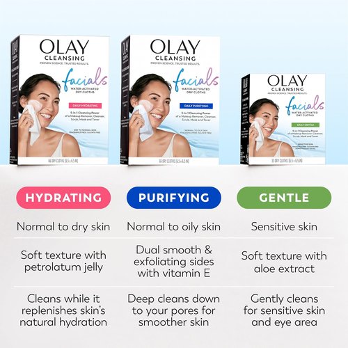 Olay Makeup Remover Wipes - Deep Clean Daily Facial Cleanser for Normal to Oily Skin | 66 Count