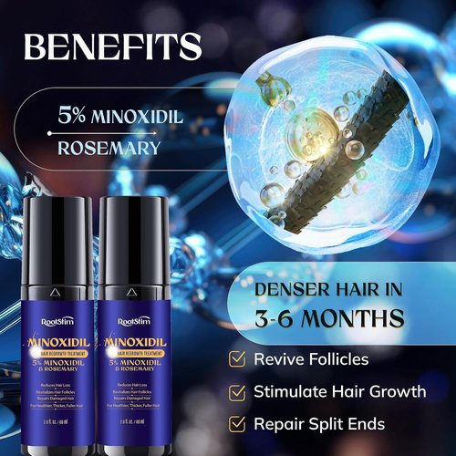 Minoxidil 5% Hair Growth Serum - Extra Strength Treatment for Men & Women | 2-Pack, 60ML Each