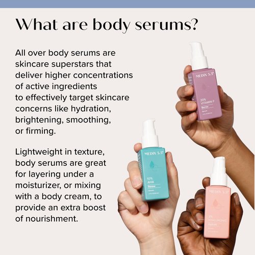 MEDIX Concentrated Body Gel Serum For Face & Body | Booster Skin Care Moisturizer Enhancing Serum To Supercharge Daily Skincare Routine | 20% Vitamin F, 10% AHA Exfoliant, & 3% Hyaluronic Acid