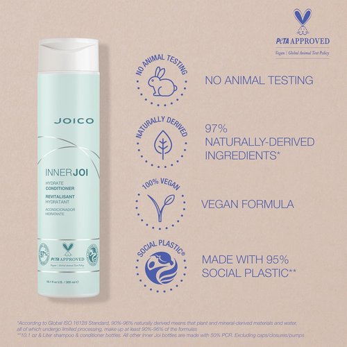 Joico InnerJoi Hydrate Conditioner - Moisturizing Formula for Dry Hair & Scalp | Sulfate & Paraben Free
