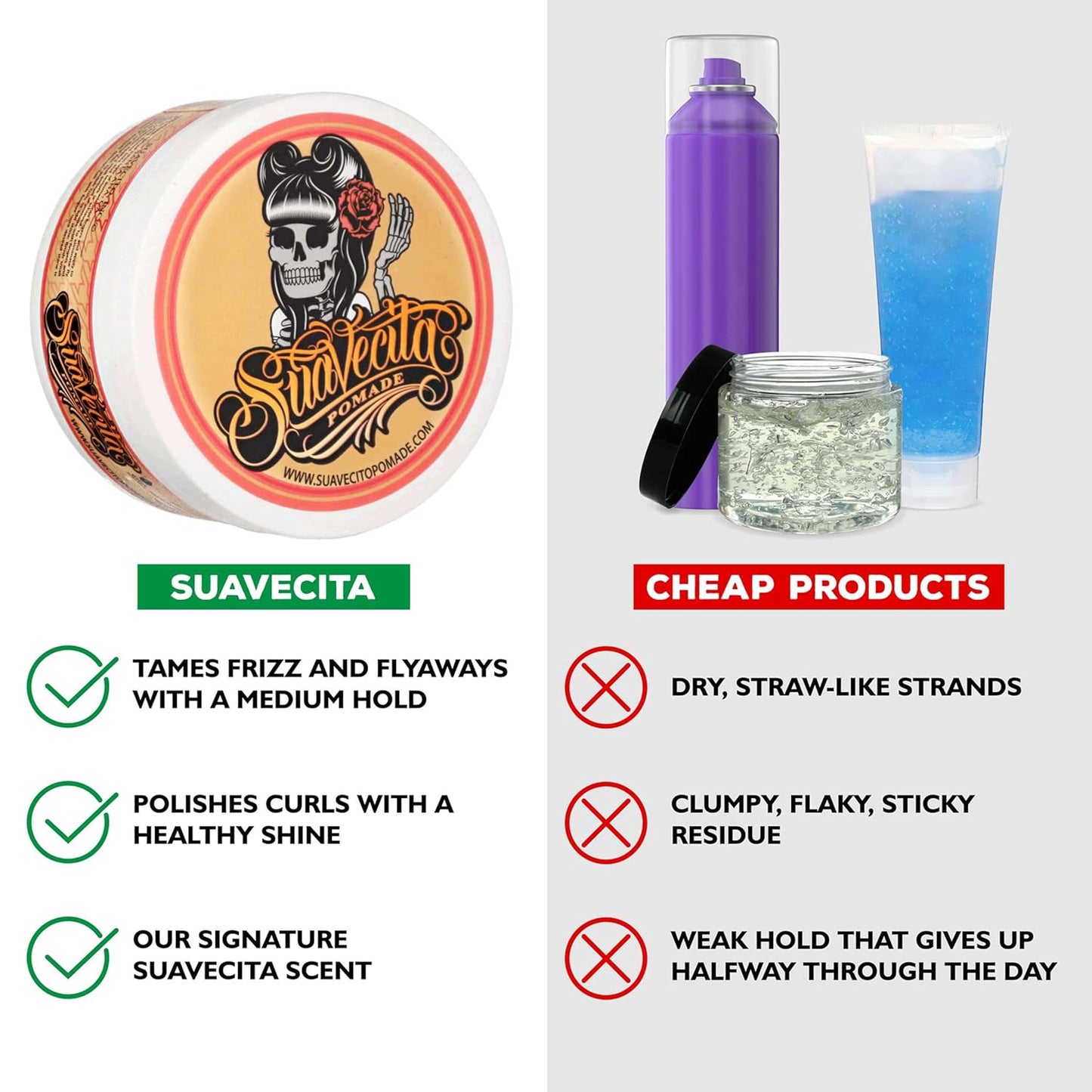 Suavecita Pomade for Women - Medium Hold, High Shine, Water-Based, Flake-Free | 2.3 oz Can