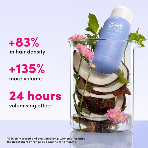Coco & Eve Boost Therapy Hair Volumizing Shampoo - Strengthens & Thickens Thinning Hair | 9.47 fl oz