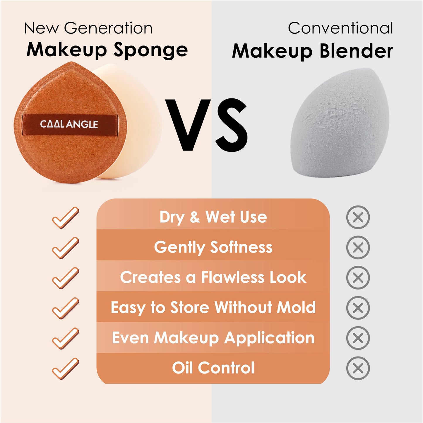 COOL-ANGLE 5Pcs Brown Makeup Sponge For Foundation Concealer And Powder, Latex Free Blender Sponge For Natural And Easy Makeup Soft Long-lasting And Beginner-friendly, Medium