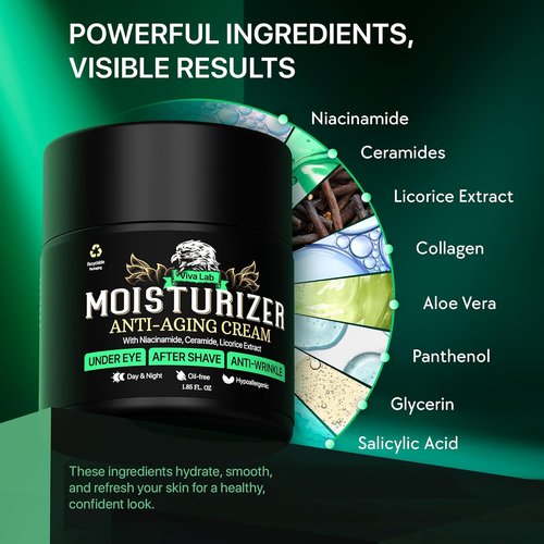 Regine Switzerland Men's Face Moisturizer - Anti-Aging Hydrating Cream with Niacinamide & Collagen | Lightweight Non-Greasy 1.85oz