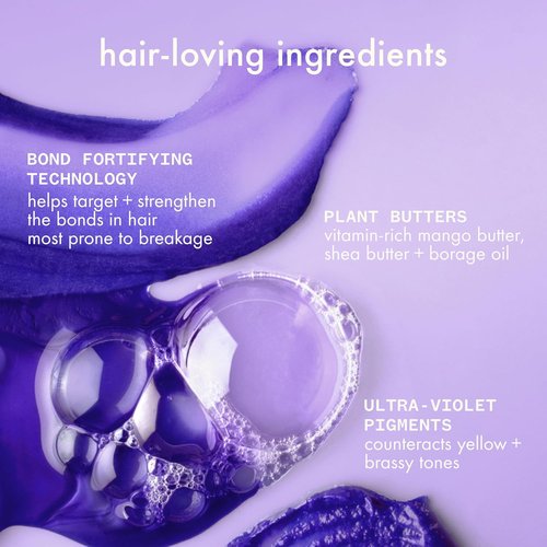 Amika Bust Your Brass Cool Blonde Shampoo - Strength Repair Formula for Radiant Hair