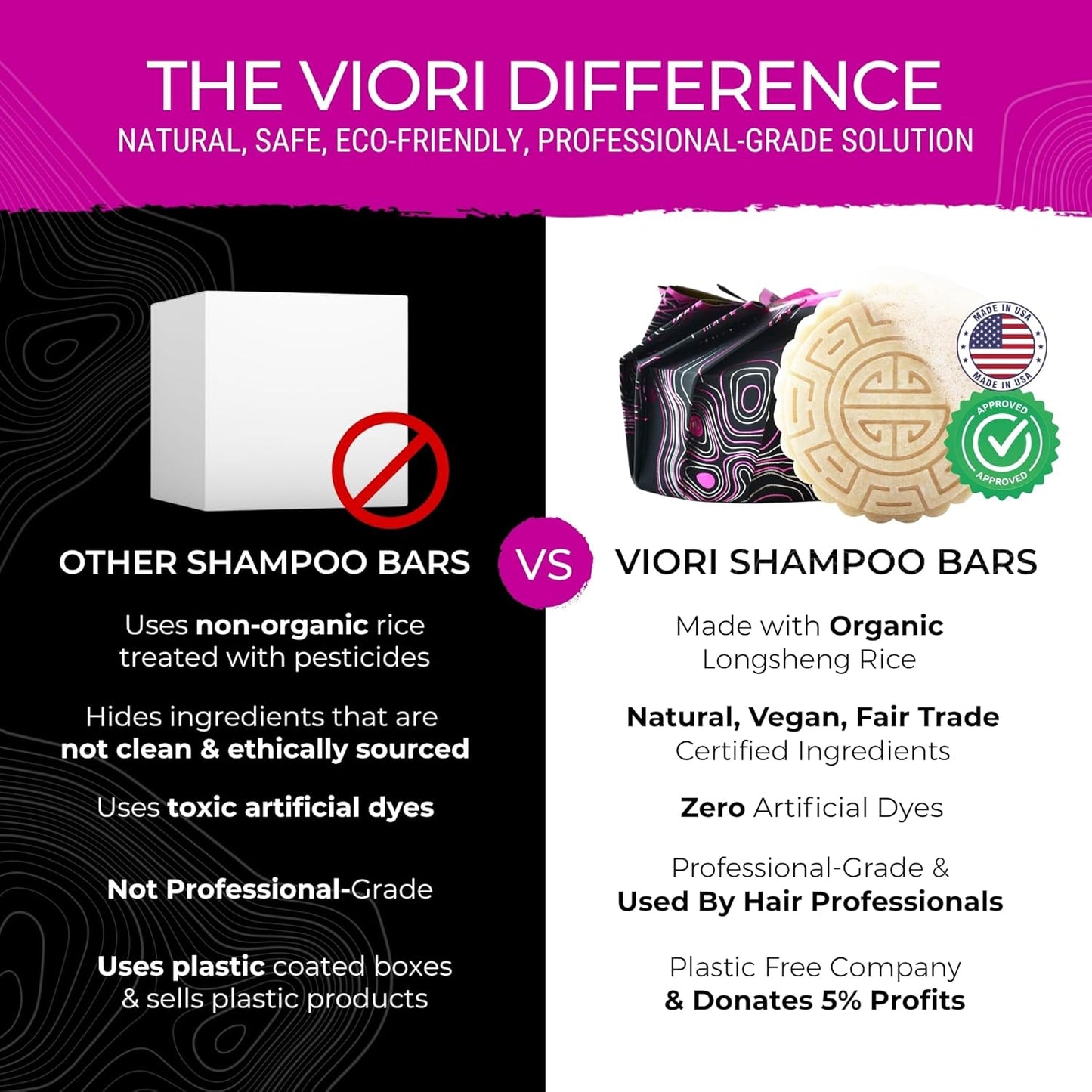 Viori Terrace Garden Shampoo Bar | Handcrafted All-Natural, Sulfate-Free Formula with Rice Water