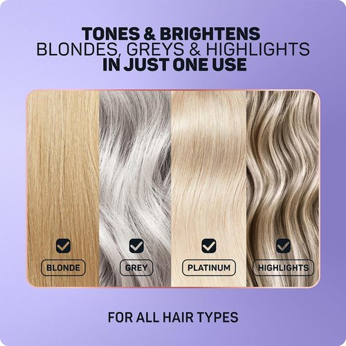 Marc Anthony Bond Repair Purple Hair Conditioner - Color-Safe Toning for Blonde & Grey Hair
