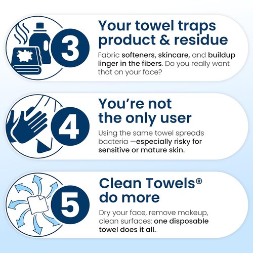 Clean Skin Club Clean Towels XL® - 100% Biobased Disposable Face Towels | Ultra Soft, Eczema Approved, 50 Ct Per Pack (2 Packs)