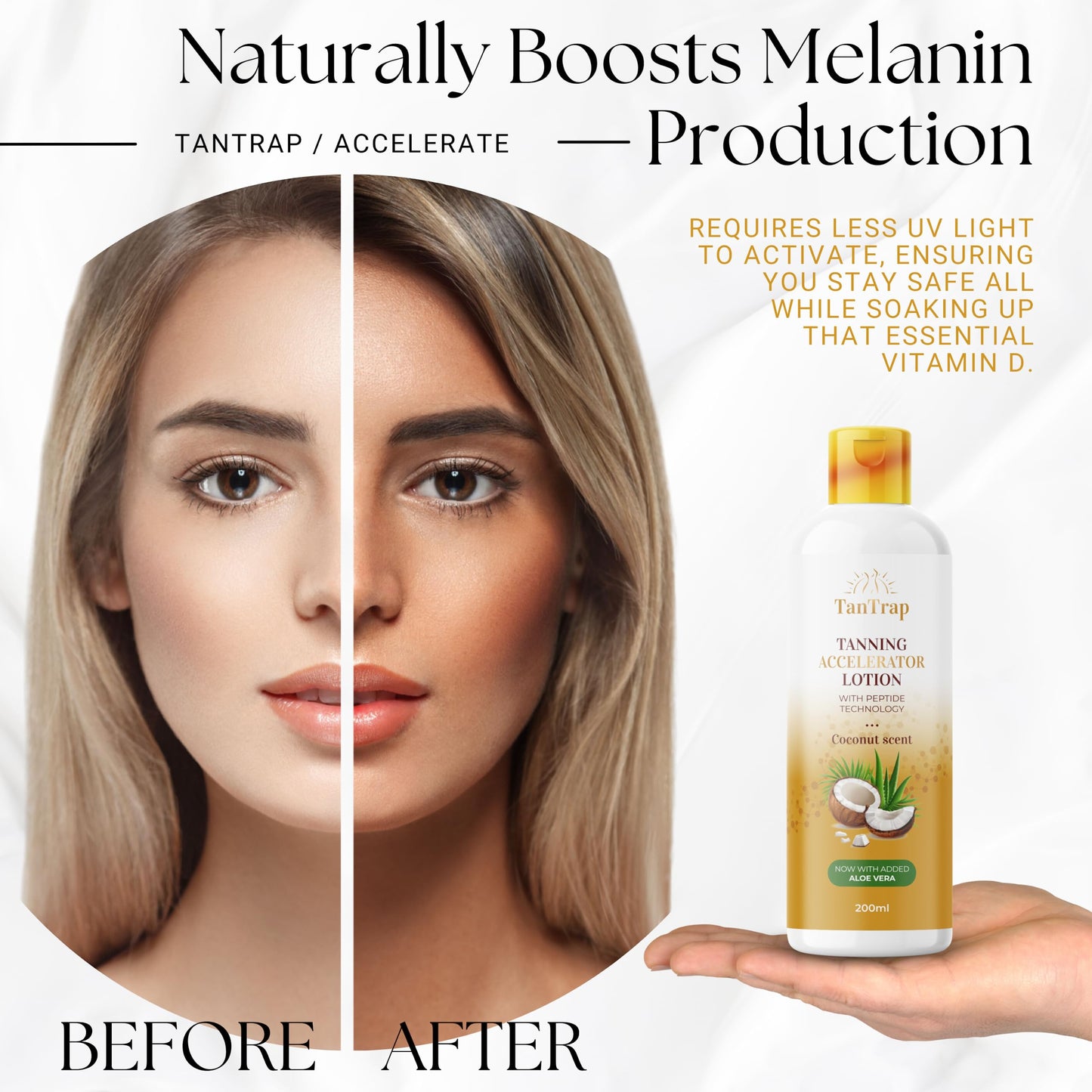 Peptide Tanning Accelerator Lotion (200 Ml) - Melanin Activating Peptides, Enriched With Aloe Vera, Lauric Acid And Vitamin E - Effective In Sunbeds & Outdoor Sun. SPF0 - Tantrap Tan Enhancer.
