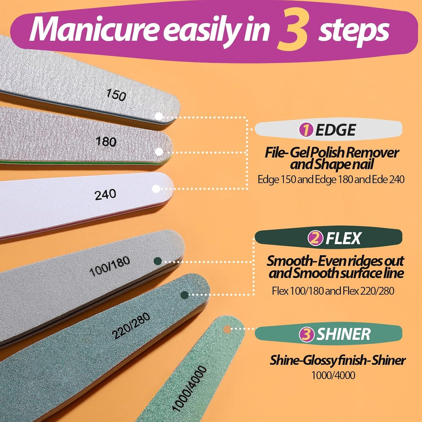 Teenitor Nail File Set - 6 Pcs Emery Boards & Buffers for Natural Nails | 100/180 Grit Nail Care Kit