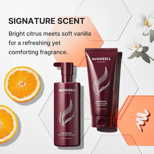 Regine Switzerland Deep Volumizing Conditioner for Thinning Hair - Biotin & Panthenol for Damage Repair | 16.9 fl oz