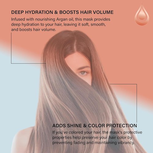 Gold Series Deep Conditioning Hair Mask - Moisturizing Argan Oil Treatment for Dry, Damaged Hair | 18.6 Oz