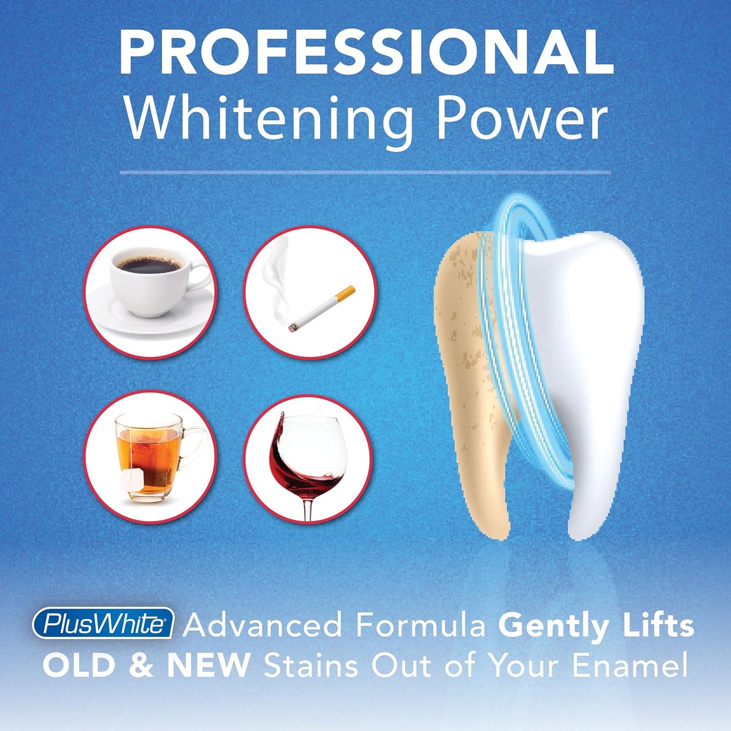 Plus White Speed Whitening Gel - 5 Minute Results - Professional at Home Teeth Whitening w/Dentist Approved Ingredient & Tooth Stain Remover (2 oz)