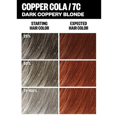 IGK Permanent Hair Dye Color Kit - 7C Copper Cola | Dark Coppery Blonde | 100% Gray Coverage, Strength & Shine