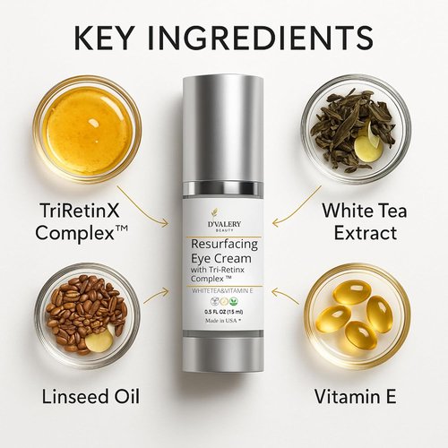 Regine Switzerland Anti-Aging Eye Cream - Tri-RetinX Complex for Hydration & Firmness - 0.5 oz