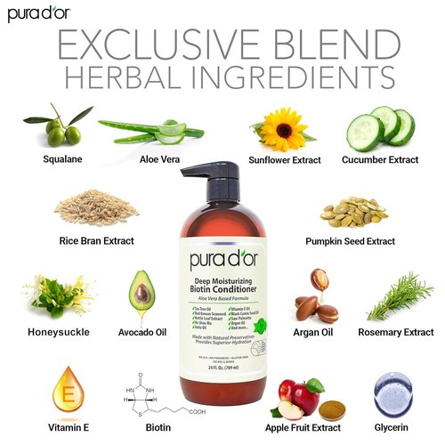 PURA D'OR Deep Moisturizing Biotin Conditioner - Thickens & Softens Dry, Frizzy Hair | 24oz