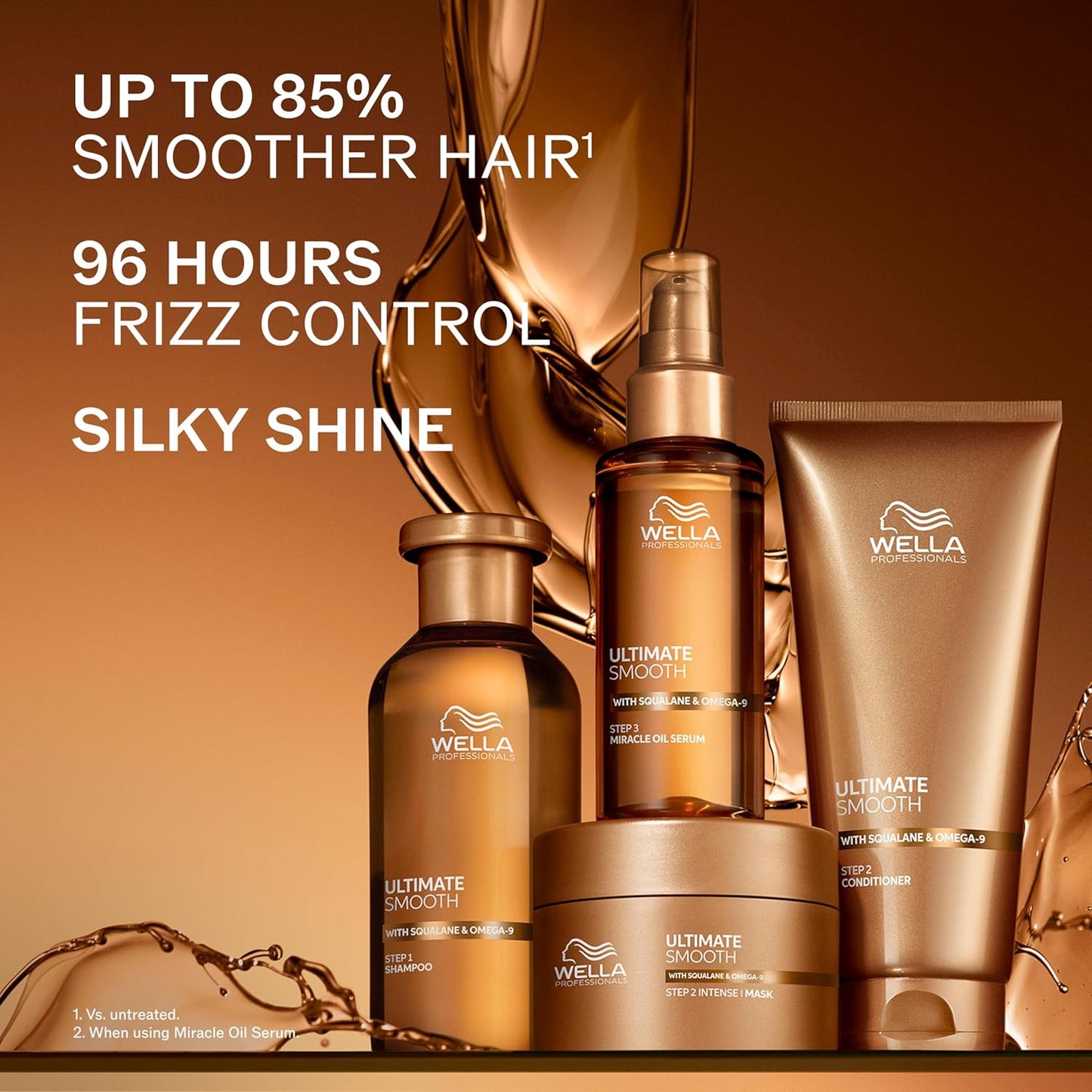 Wella Professionals ULTIMATE SMOOTH Intense Mask - Deep Nourishment Treatment for Dry, Frizzy Hair | Color Safe, Silky Shine with Squalane & Omega 9