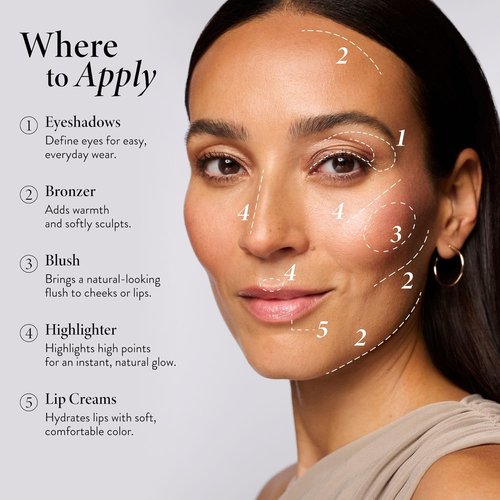 LAURA GELLER Cream Full Face Palette - All-in-One Hydrating Makeup for Mature Skin | Blendable Eye, Lip & Face Colors
