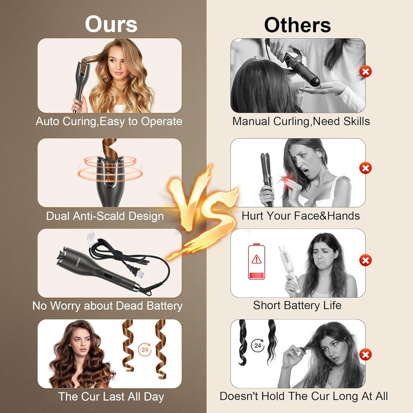 Skiennix Automatic Hair Curling Iron - Portable Rotating Design with LCD Display & 4 Heat Settings | Lightweight & Fast Heating for Travel