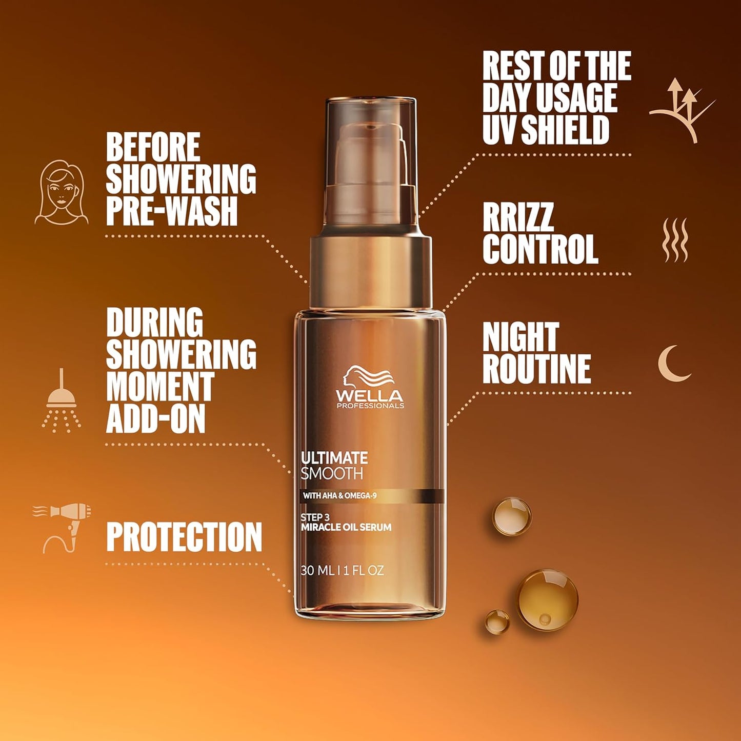 Wella Professionals Miracle Oil Serum & Hair Rescue Bundle - Ultimate Smooth & Repair | Travel Size 1 Fl Oz