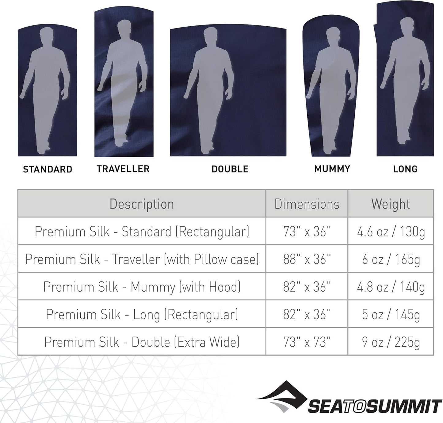 Sea to Summit Premium Silk Sleeping Bag Liner - Lightweight & Compact Travel Accessory