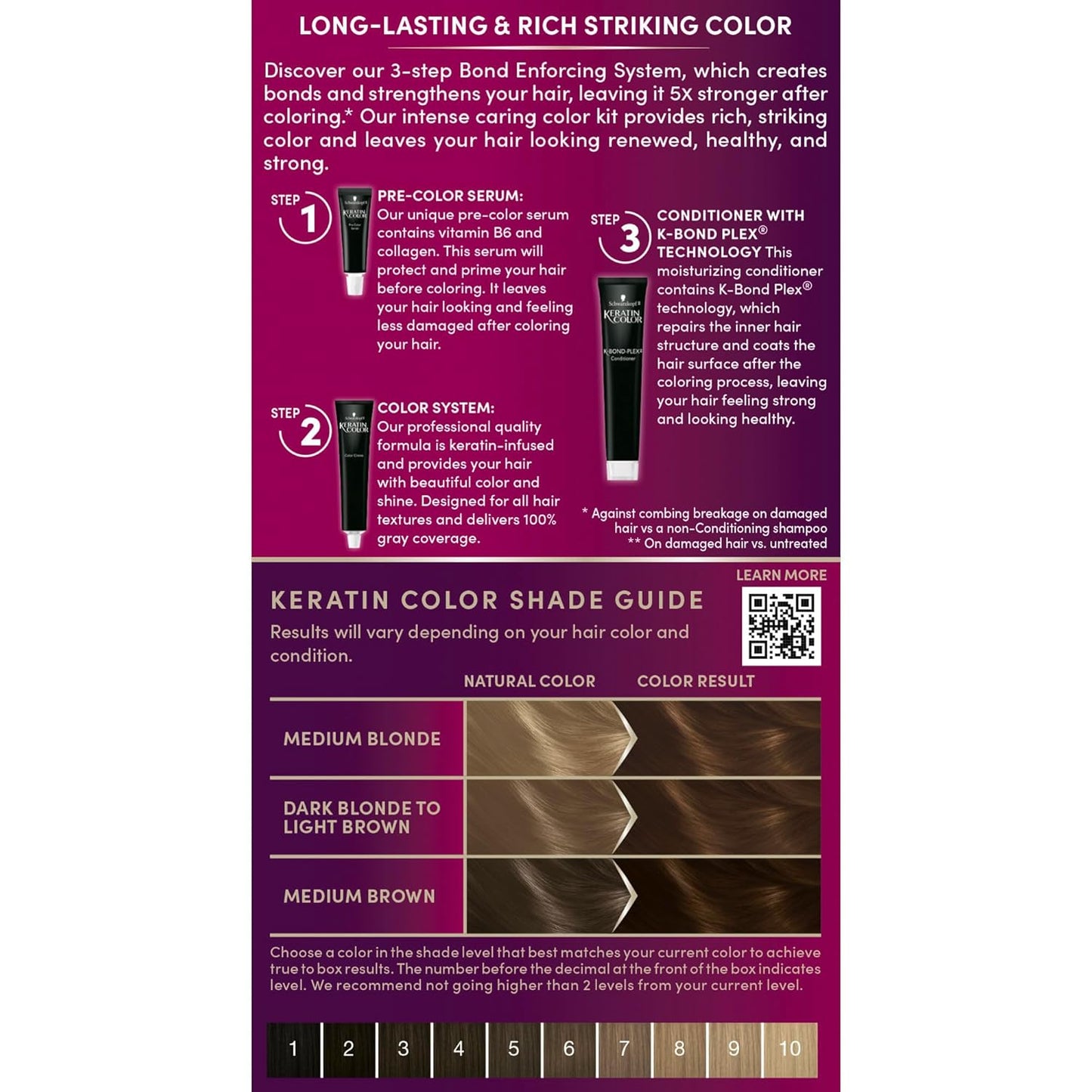 Schwarzkopf Keratin Hair Dye Cream - 5.3 Berry Brown | Professional Quality Color & 100% Gray Coverage