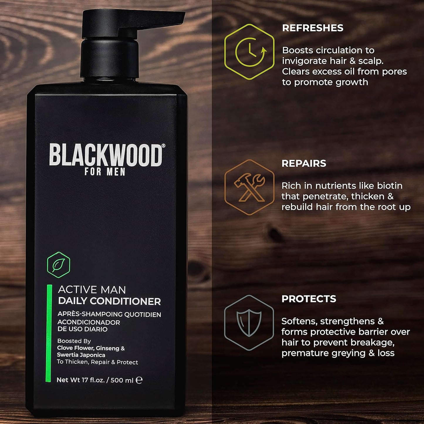 BLACKWOOD FOR MEN Active Man Daily Hair Conditioner - Thickening & Nourishing Treatment, 17 oz