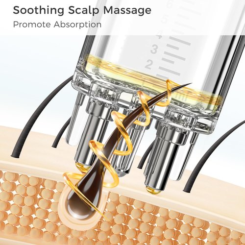 Minoxidil Applicator,2 PCS Easy Fast Apply Exactly Effective Massage Mini Scalp Applicator Comb Dedicated to Minoxidil Hair Growth Serum,Root Comb Applicator Bottle Minoxidil Applicator Brush Tool