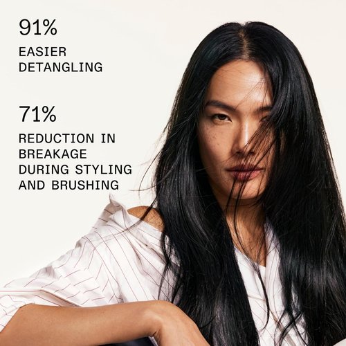 Olaplex Nº. 6 Bond Smoother - Leave-In Styling Treatment | Frizz Control & Strengthening | 100 mL / 3.3 Fl Oz