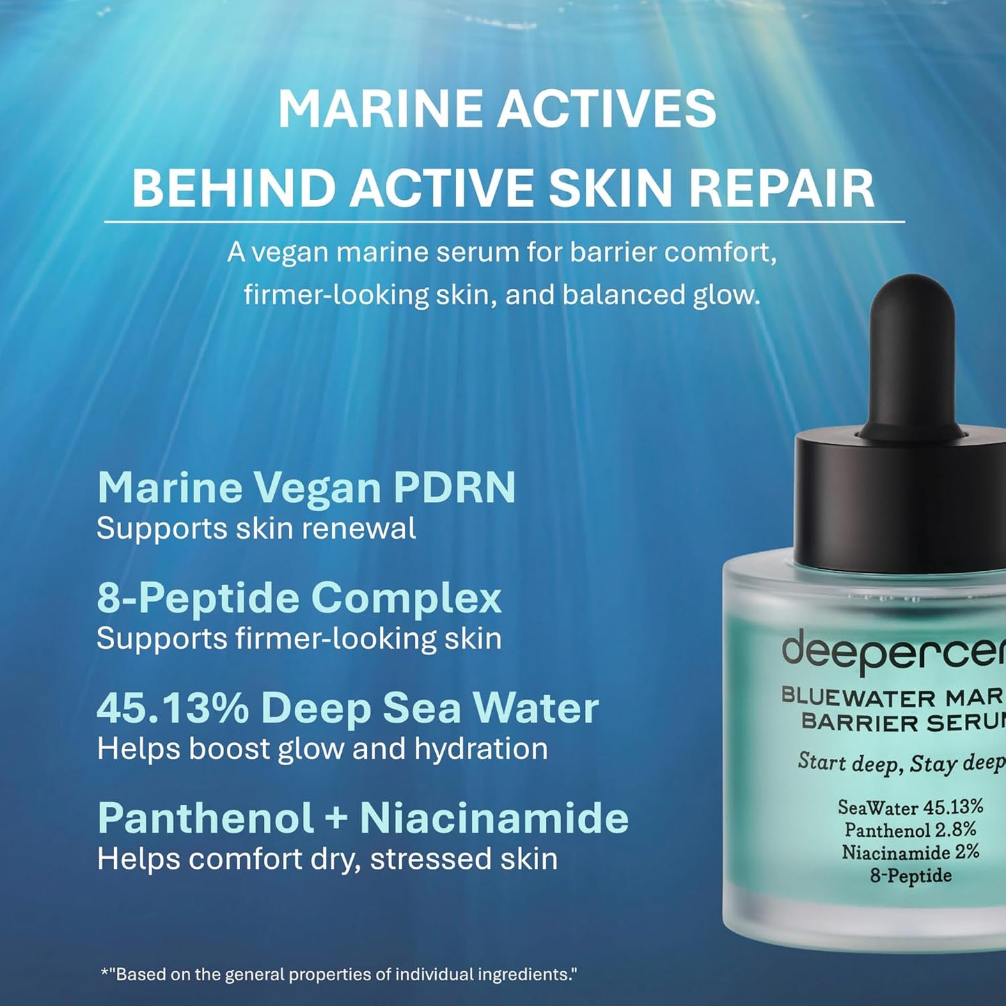 DEEPERCENT Anti-Aging Face Serum - Deep Hydration & Skin Barrier Repair for Mature Skin | 1.52 fl oz