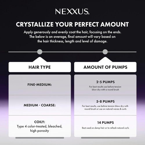 Nexxus KERAPHIX Liquid Crystallizer Hair Strengthening Treatment Reconstructive Leave-In For Damaged Hair Powered by KRT Keratin Resistance Therapy with Liquid Crystal Amino Acids 3.3 fl oz