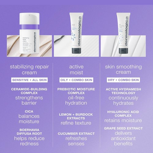 Dermalogica Stabilizing Repair Cream, Face Moisturizer for Sensitive Skin with Cica - Strengthens, Soothes, and Repairs Skin Barrier