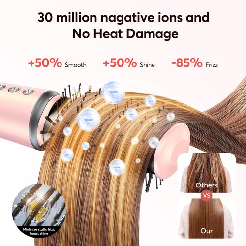 5 in 1 Air Styler - Professional Frizz-Free Automatic Wrap Curlers, Hair Dryer Brush 110000 RPM for Fast Drying,Blow Dryer Brush for Curl, Volumize, Straighten,Smooth, No Heat Damage,Gifts for Women
