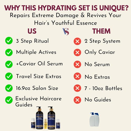 LUXEVA 3-in-1 Imperial Caviar Shampoo & Conditioner Set - Hydrating Bond Repair for Dry, Damaged Hair | 90-Day Supply