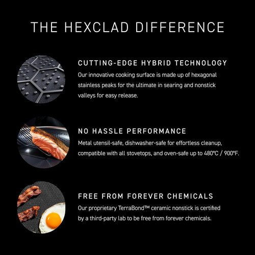 HexClad Hybrid Nonstick 10-Inch Frying Pan - Stay-Cool Handle, Dishwasher Safe & Oven Safe Up to 900°F