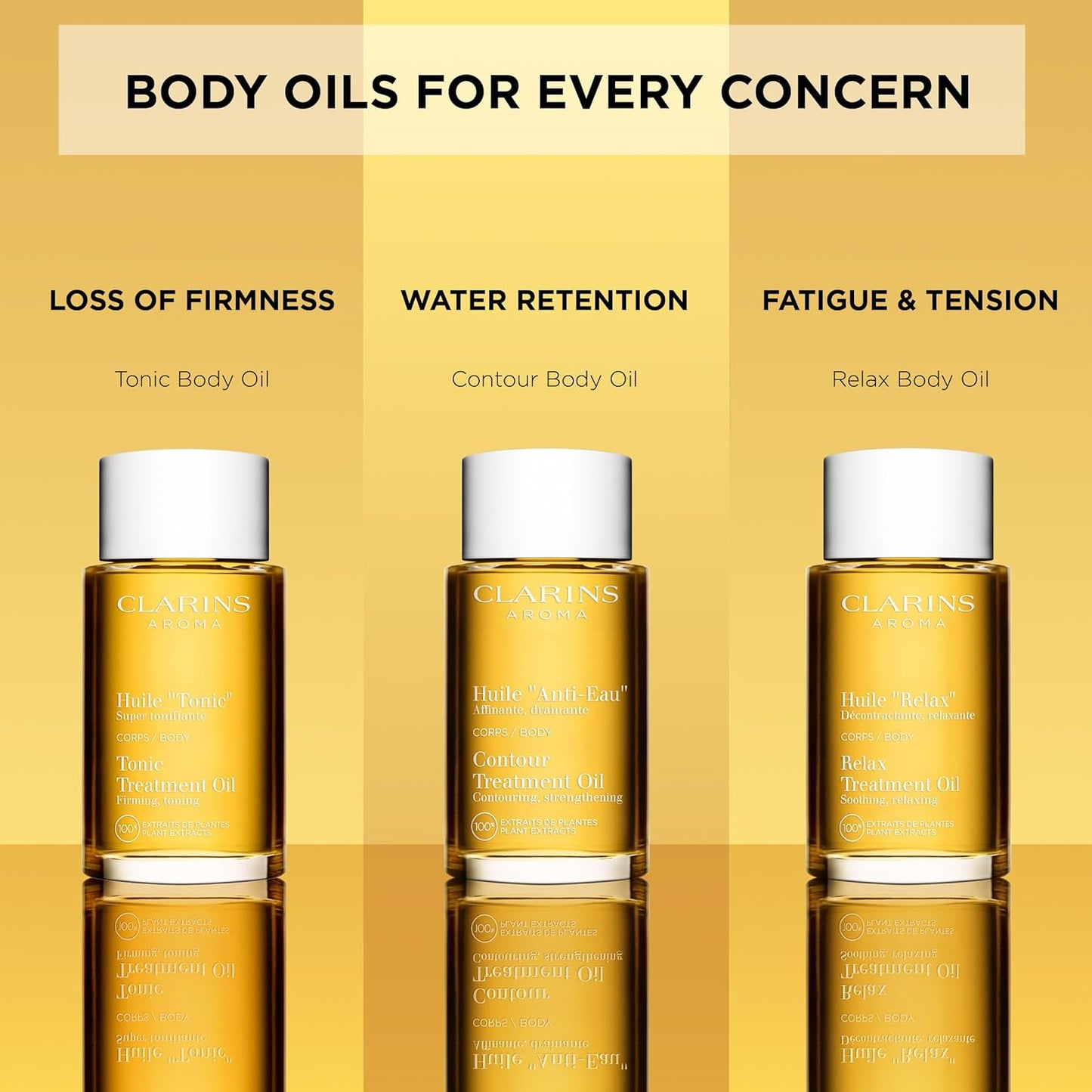 Clarins Relax Body Treatment Oil - Soothes Aching Muscles & Relieves Stress | 100% Natural Plant Extracts