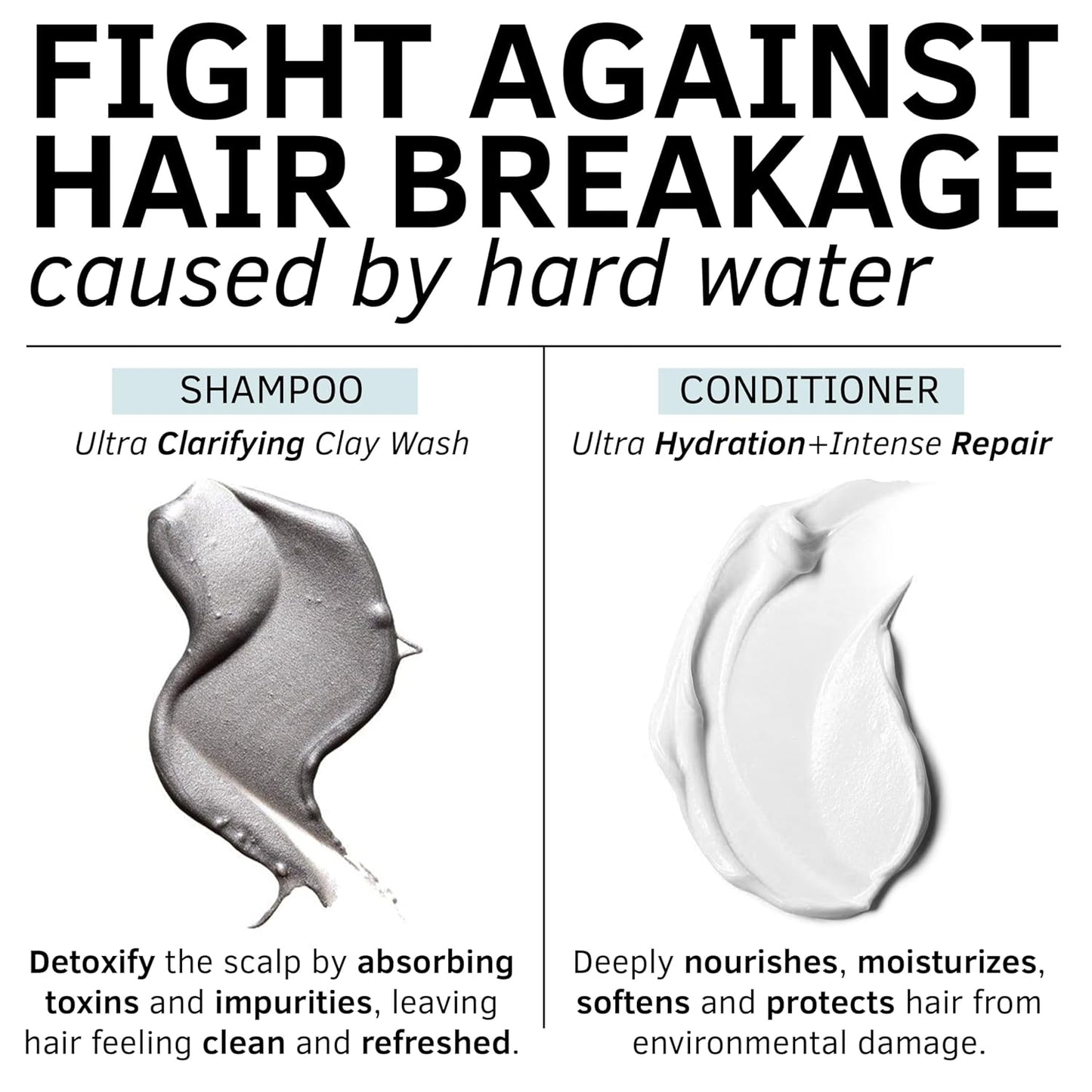 Skiennix Hard Water Shampoo & Conditioner Set - Hydrating Treatment for Shine & Manageability | 32 FL oz
