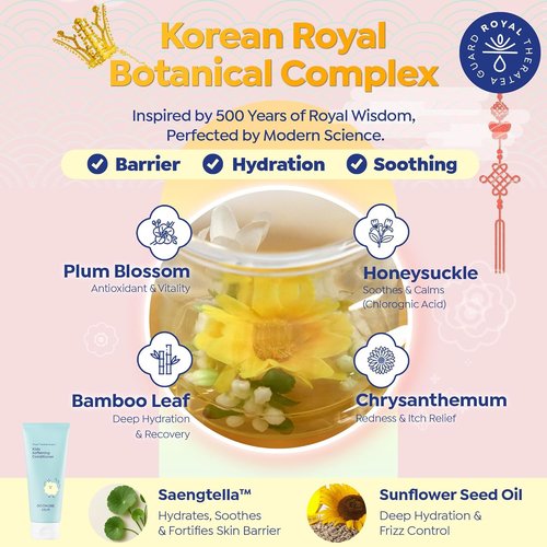 GOONGBE Kids Detangling Conditioner - Silicone-Free Softening for Tangle-Prone Hair | Lightweight Triple Oil Complex (6.76 fl oz)