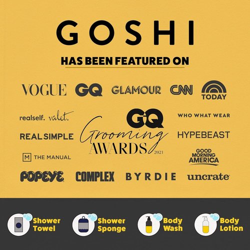 GOSHI Exfoliating Shower Sponge - Rip-Resistant & Rapid-Drying Bath Sponge for All Skin Types - Indigo Blue