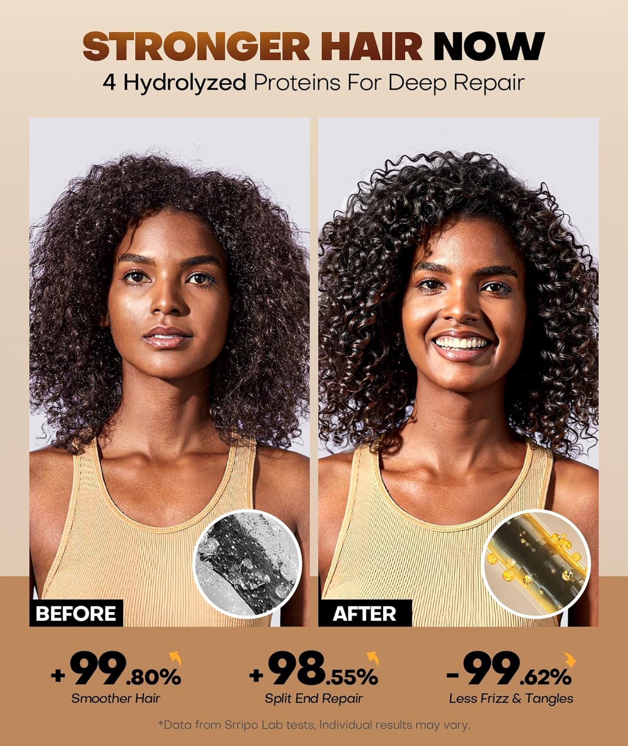 Skiennix Collagen Hair Mask - Deep Conditioning Keratin Treatment with Moroccan & Avocado Oils | 8.45 OZ