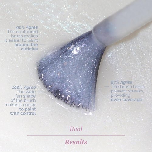 LONDONTOWN Lakur Nail Polish - Long-Lasting, Streak-Free, Chip-Resistant | Milk Bath, 0.4 Fl Oz, Non-Toxic Vegan Color